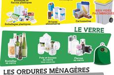 Même en vacances, je trie mes déchets