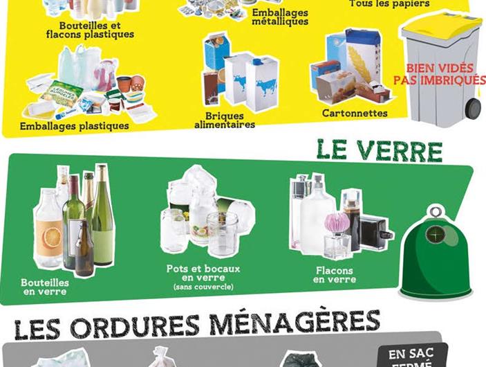 Même en vacances, je trie mes déchets