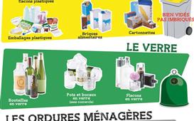 Même en vacances, je trie mes déchets